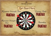 Pay only 20,000 mmk and be a part of “Dart Board Hero” and win the exciting awards.